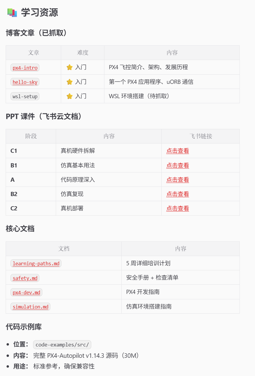amov_training的学习资源