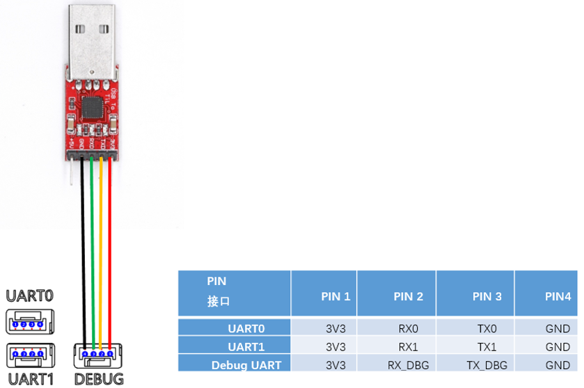 微信截图_20220811154910.png