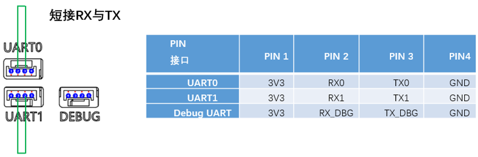 微信截图_20220811155449.png